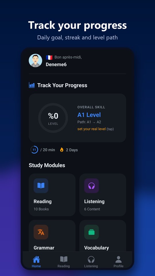 Your level and study modules
