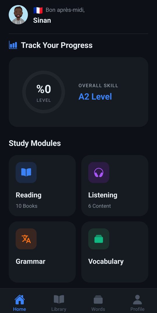 Your level and study modules
